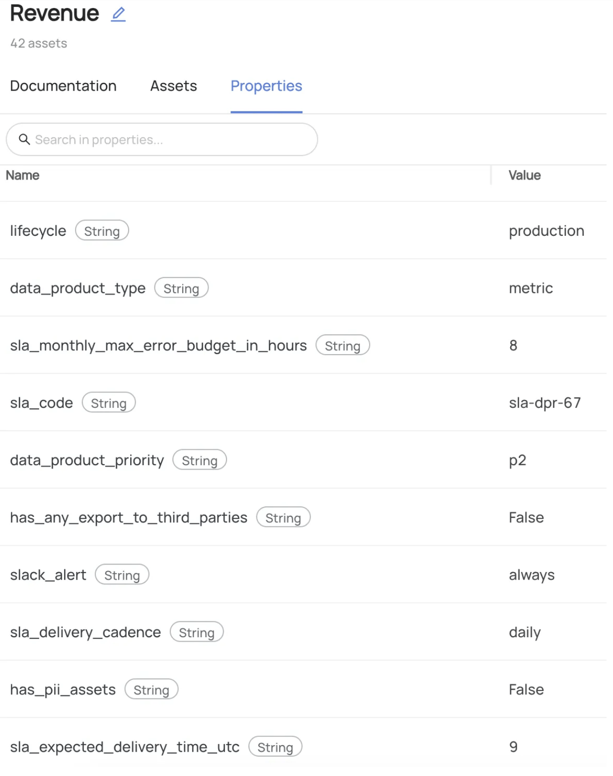 Metadata available in the catalog.