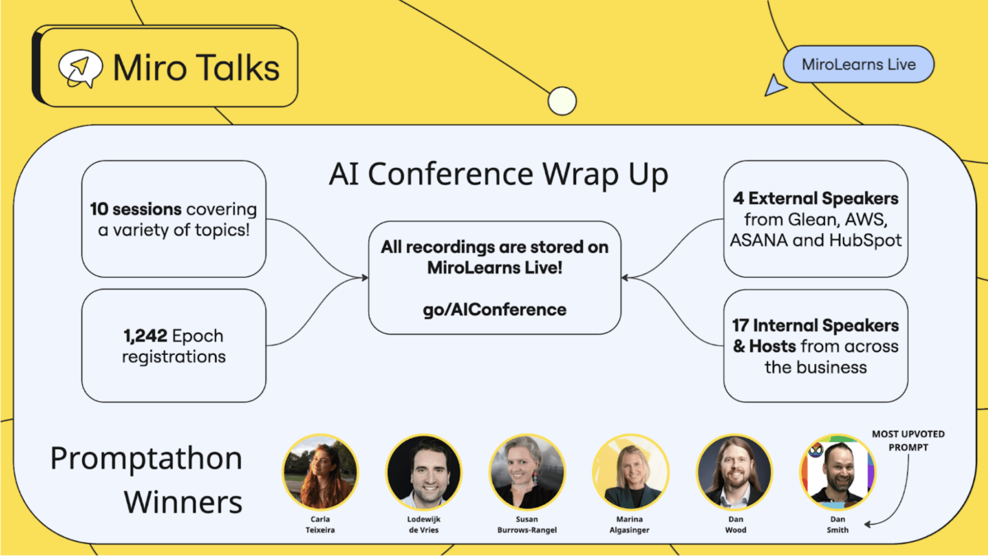 AI Conference wrap up
